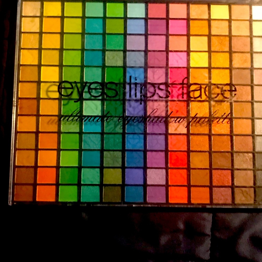 Eyes, Lips, and Face